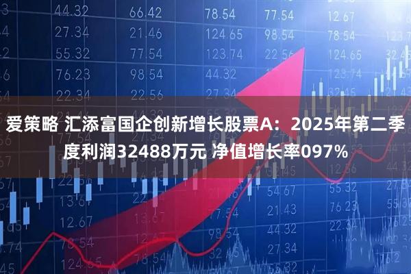 爱策略 汇添富国企创新增长股票A：2025年第二季度利润32488万元 净值增长率097%